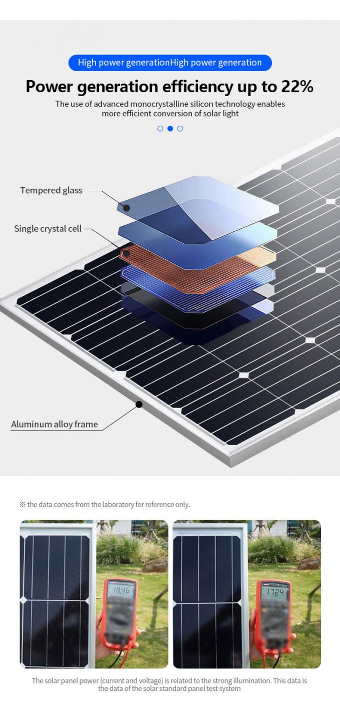 터치 스크린과 21.5 " 태양 전지판 에너지 야외 디지털 신호 광고 방송 디스플레이 토템