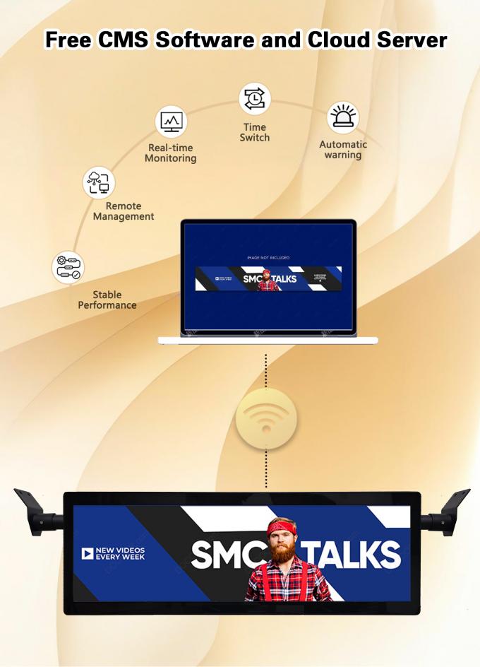 29인치 스트레칭 바 천장 마운트 버스 와이파이 디지털 사이니지 안드로이드 무선 네트워크 디지털 LCD 모니터 4G 옵션 3