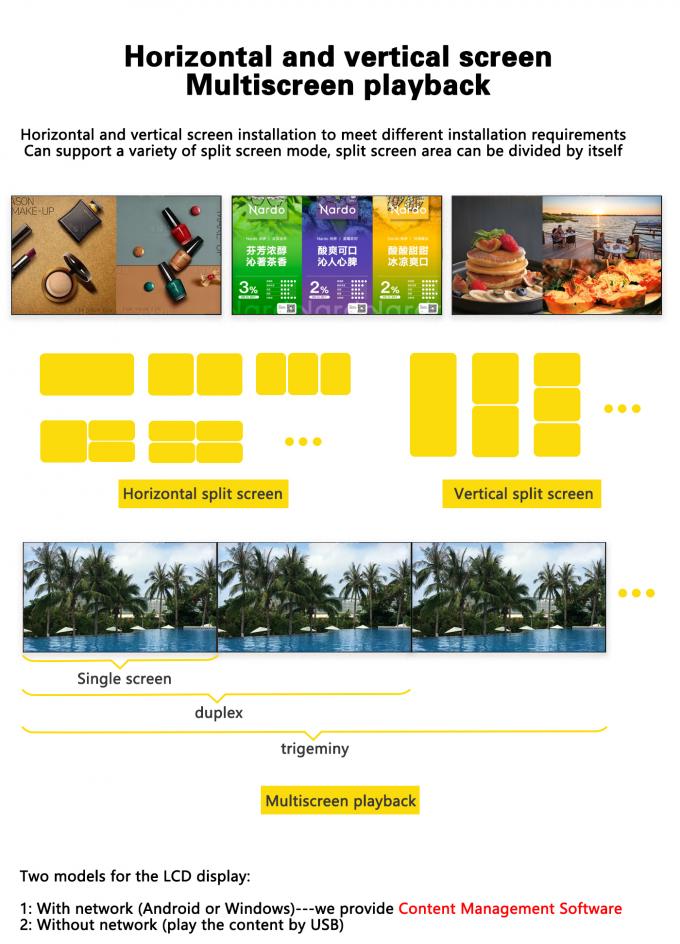 32~55인치 슈퍼 슬림 와이파이 루프 LCD 비디오 월 1000nit 스플라이스 쇼핑몰 웨이파이딩 디지털 사이니지 스크린 월 2